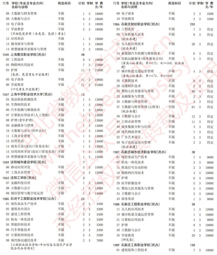 2021河北高考?？婆谝淮握骷驹赣?jì)劃（歷史）24.jpg