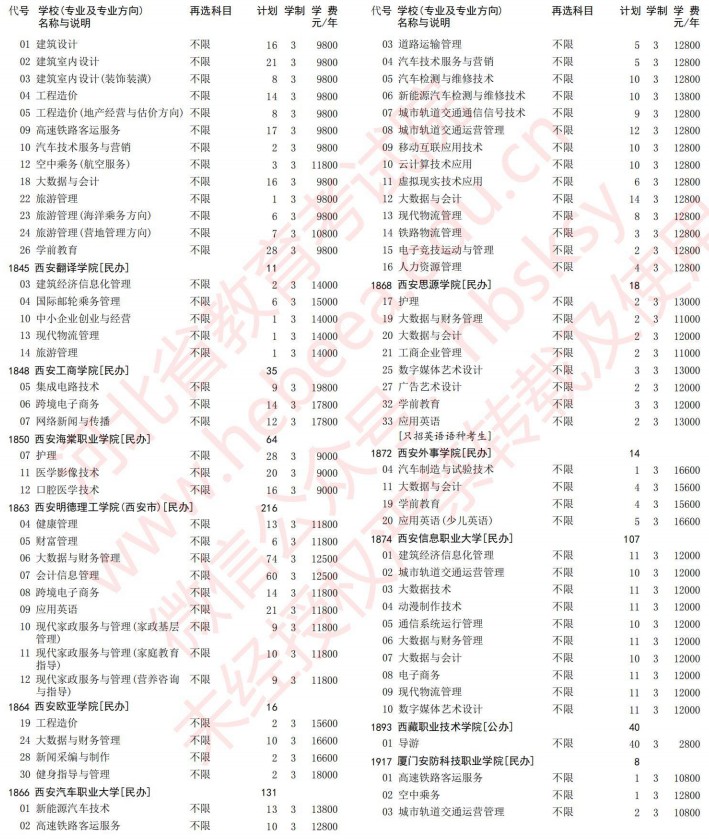 2021河北高考?？婆谝淮握骷驹赣?jì)劃（歷史）30.jpg