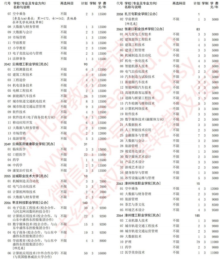 2021河北高考?？婆谝淮握骷驹赣?jì)劃（歷史）34.jpg