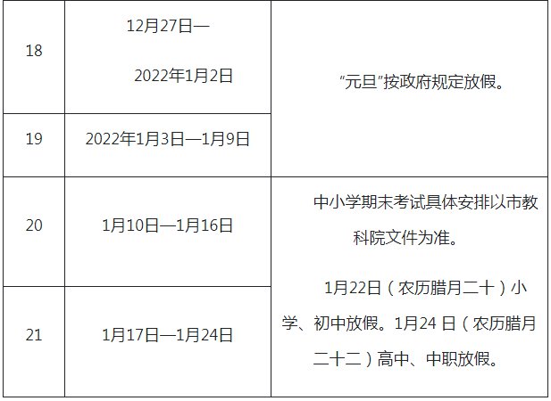 2021-2022十堰中小學(xué)校歷 暑假放假時間