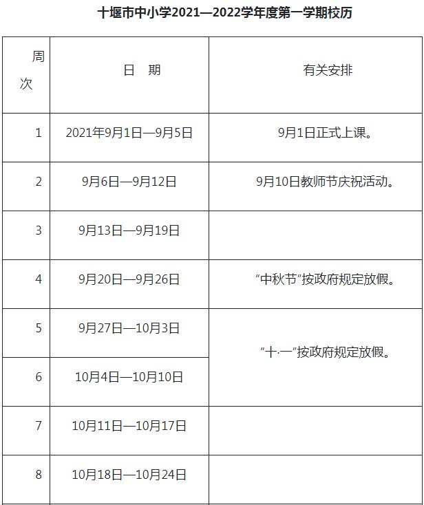 2021-2022十堰中小學(xué)校歷 暑假放假時間