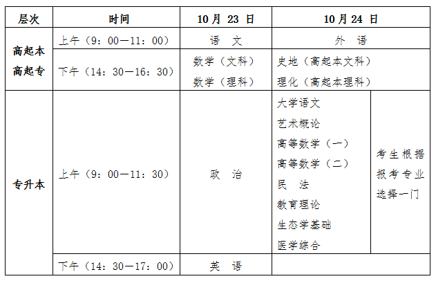 考試時(shí)間安排表.png