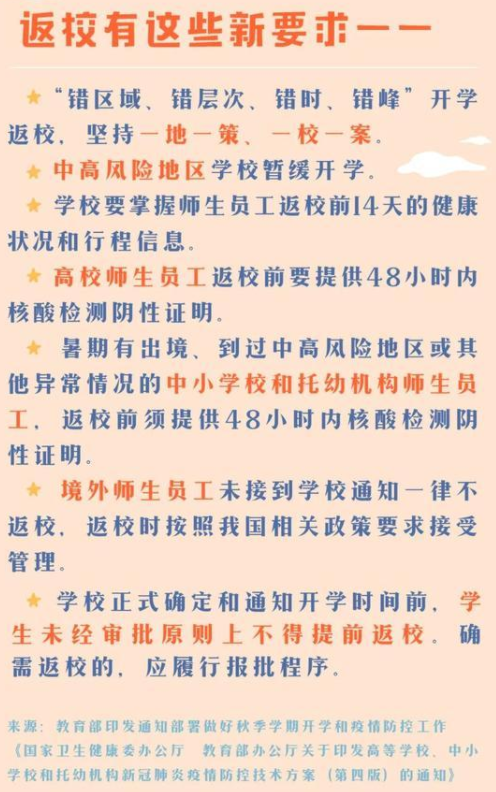 2021秋季開學(xué)將有這些新變化 開學(xué)注意事項