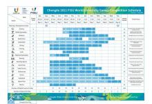 成都2021FISU世界大學(xué)生運動會賽程公布18個項目