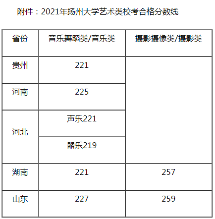 ?？挤謹?shù)線