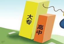 日常生活:學(xué)歷的十二個(gè)等級(jí)是怎樣的