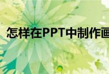 怎樣在PPT中制作畫圖表示6/7減3/4動畫？