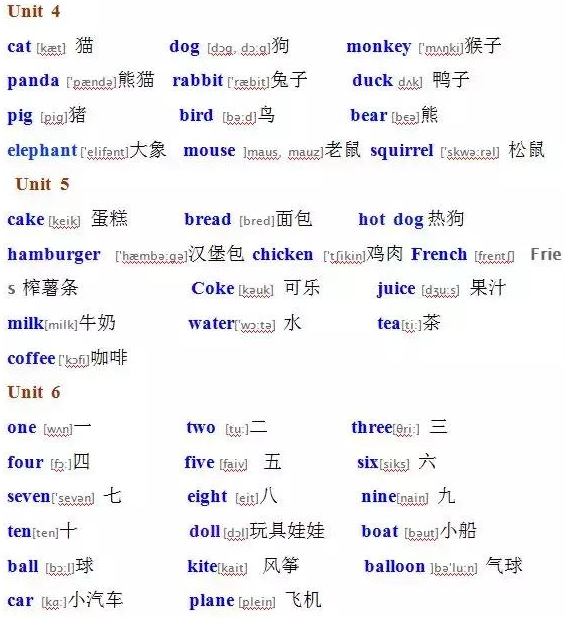 小學三年級英語入門基礎知識
