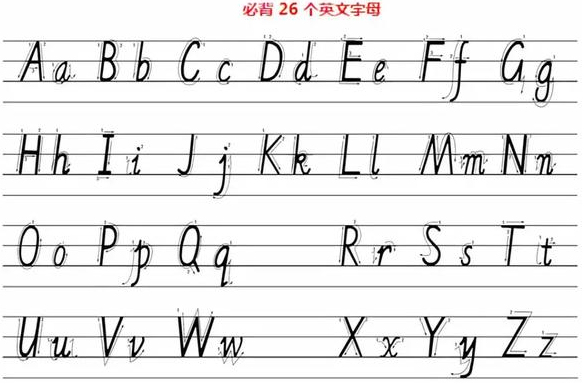 小學三年級英語入門基礎知識