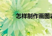 怎樣制作畫圖表示1/5-1/6動畫？