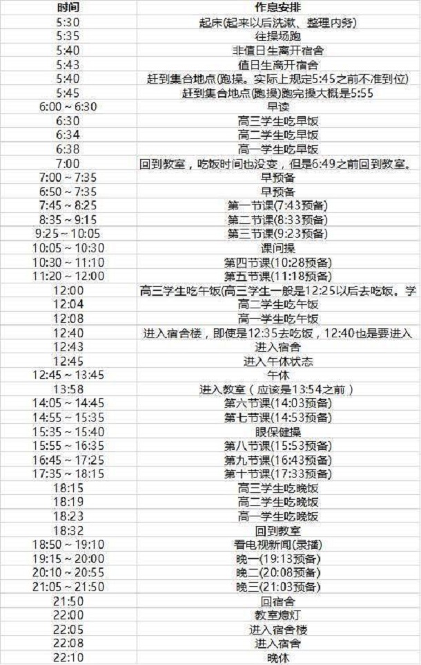 衡水中學作息時間表