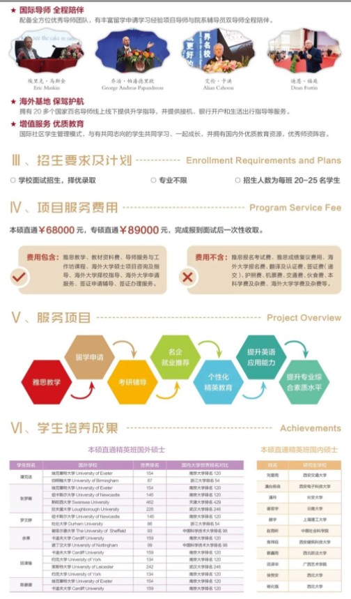 西安工商學(xué)院2022年藝術(shù)類招生簡(jiǎn)章