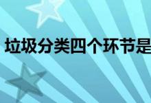 垃圾分類四個(gè)環(huán)節(jié)是（垃圾分類四個(gè)環(huán)節(jié)是）