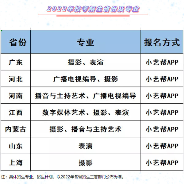 2022年藝術(shù)類(lèi)?？际》菁皩I(yè).jpg