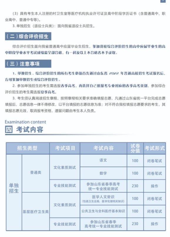 菏澤醫(yī)學?？茖W校單招和綜合評價招生簡章