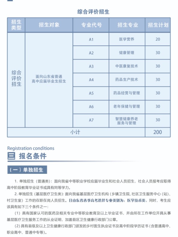 菏澤醫(yī)學?？茖W校單招和綜合評價招生簡章