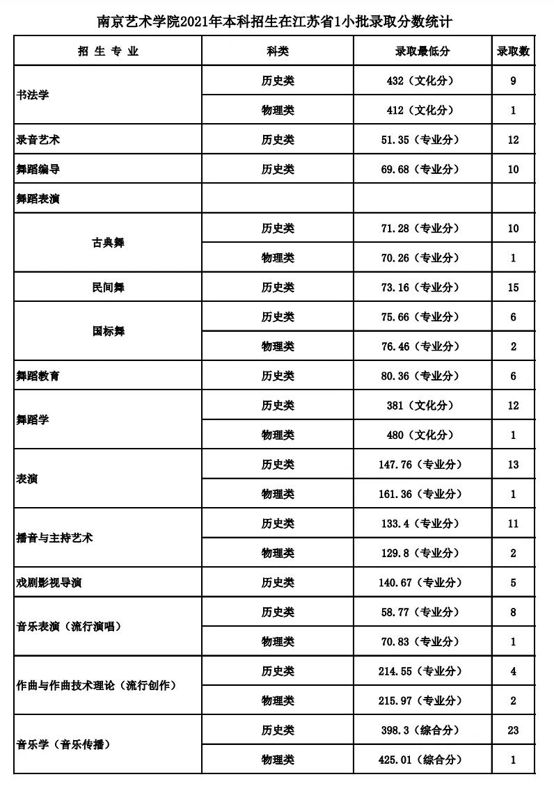 南京藝術學院.jpg
