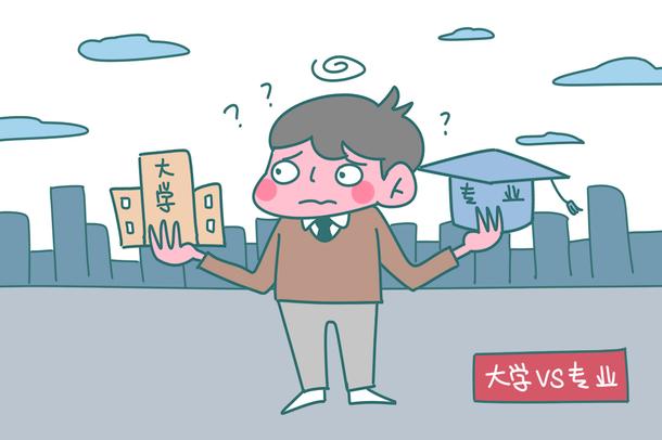 2021黑龍江成人高考專升本、高起本征集志愿12月16-20日填報