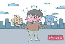 教育資訊：2021黑龍江成人高考專升本、高起本征集志愿12月16-20日填報(bào)
