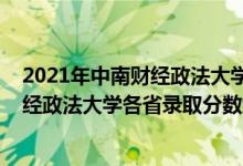 2021年中南財經(jīng)政法大學(xué)錄取分?jǐn)?shù)線是多少(2021中南財經(jīng)政法大學(xué)各省錄取分?jǐn)?shù)線是多少)