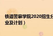 鐵道警察學(xué)院2020招生分?jǐn)?shù)線（2020鐵道警察學(xué)院招生專業(yè)及計劃）