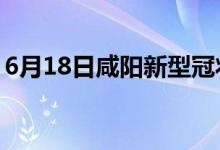 6月18日咸陽(yáng)新型冠狀病毒肺炎疫情最新消息