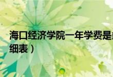 ?？诮?jīng)濟(jì)學(xué)院一年學(xué)費(fèi)是多少（?？诮?jīng)濟(jì)學(xué)院各專業(yè)收費(fèi)明細(xì)表）