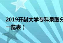 2019開封大學(xué)?？其浫》?jǐn)?shù)線（2019開封大學(xué)錄取分?jǐn)?shù)線一覽表）