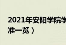 2021年安陽學院學費是多少（各專業(yè)收費標準一覽）